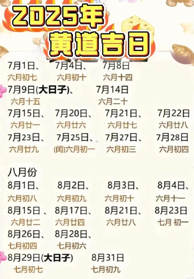 2025年5月買房吉日