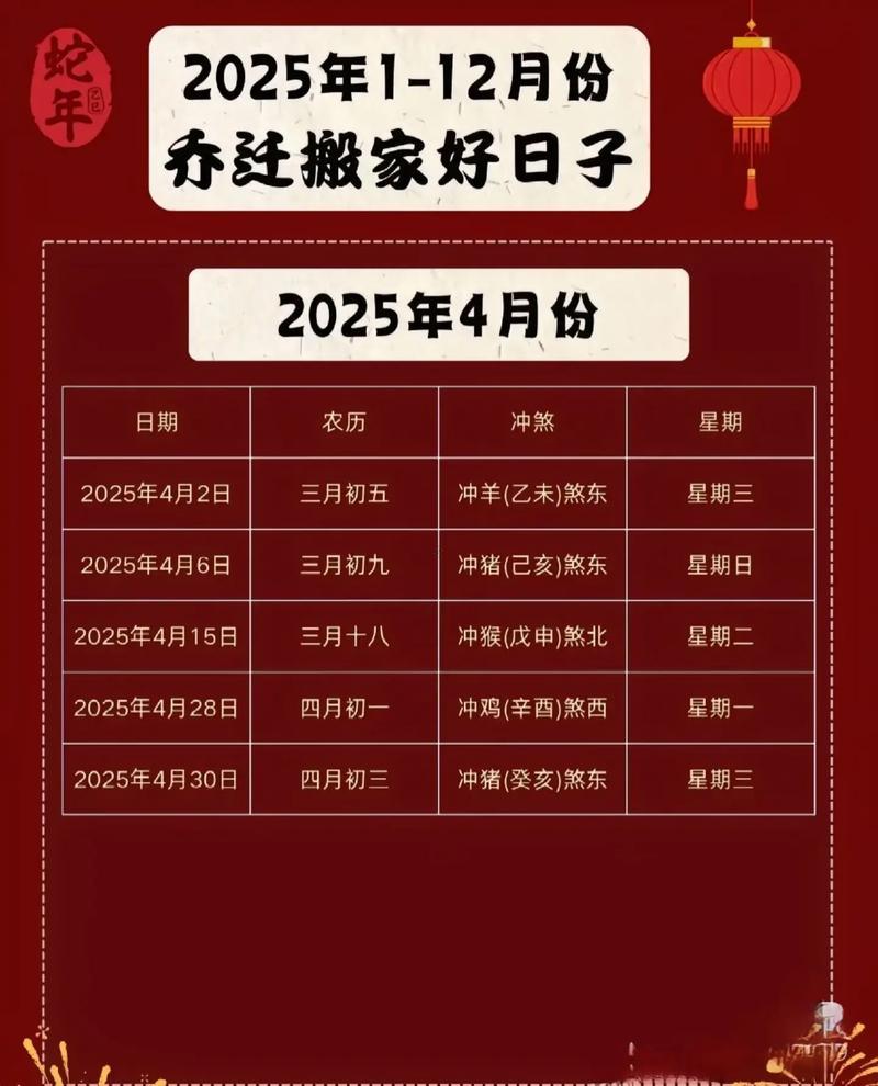 2025年10月修造好日子時(shí)辰對(duì)照
