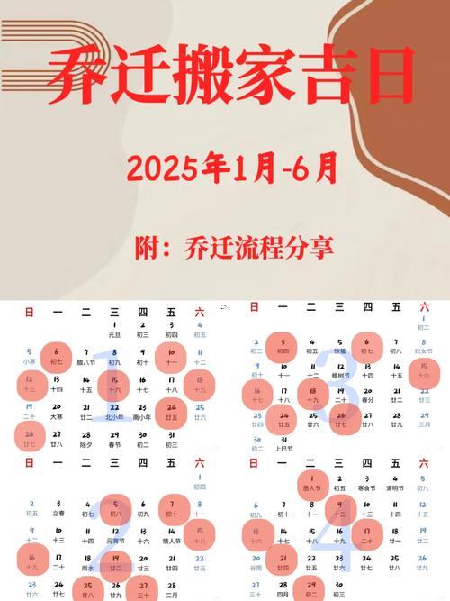 3月搬家黃道吉日2026年