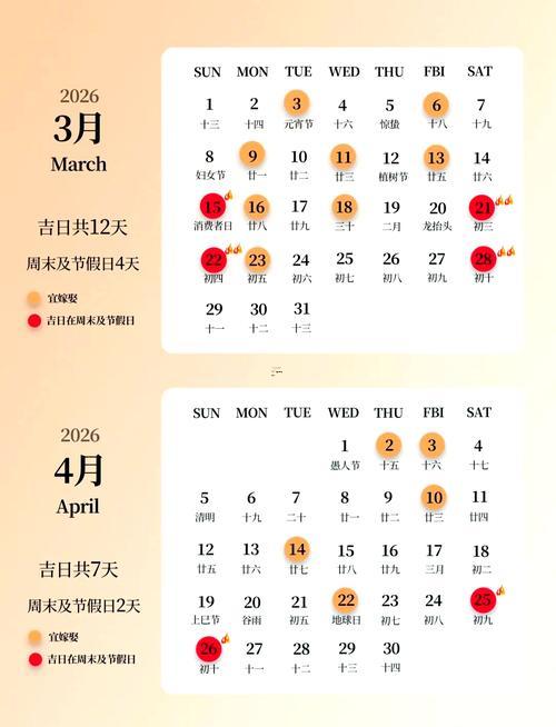2026年12月廚房開火吉日查詢