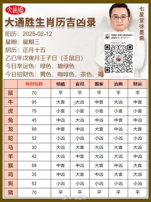 生肖屬鼠2025年10月納畜最旺吉日老黃歷