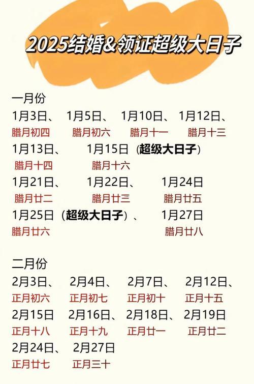 2026年3月份宜就醫(yī)吉日