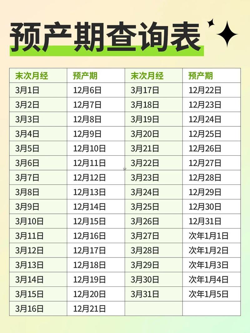 2025年陰歷10月哪天適合去寺廟