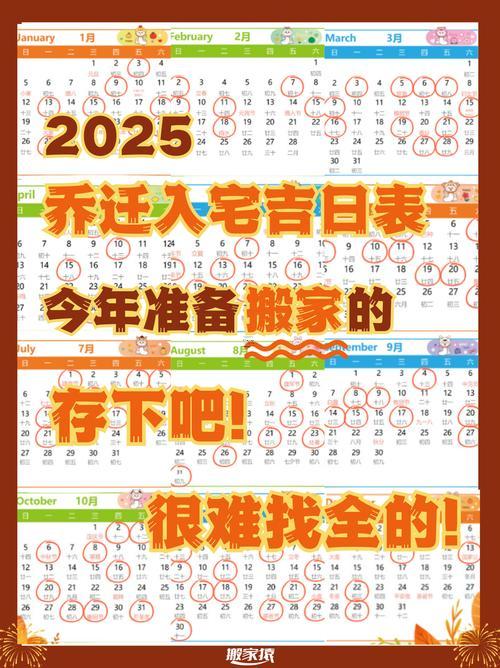 2025年10月搬廠吉日查詢表