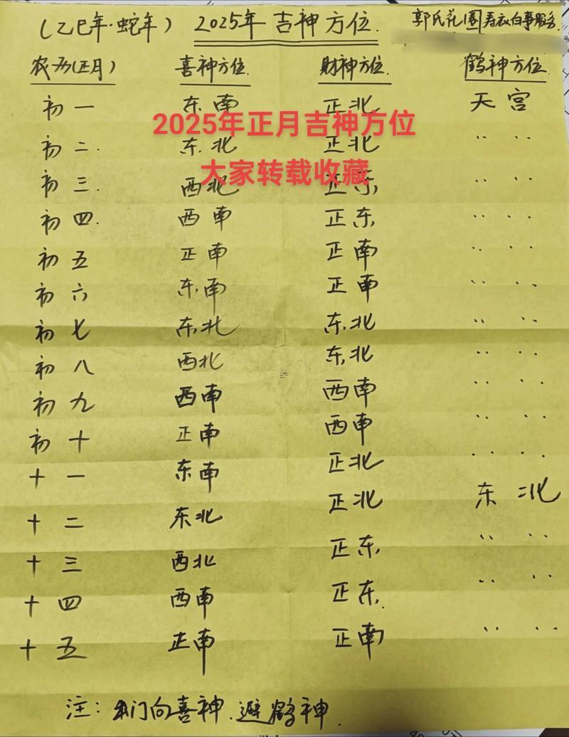 2025年10月掛匾揭幕吉日好時(shí)辰