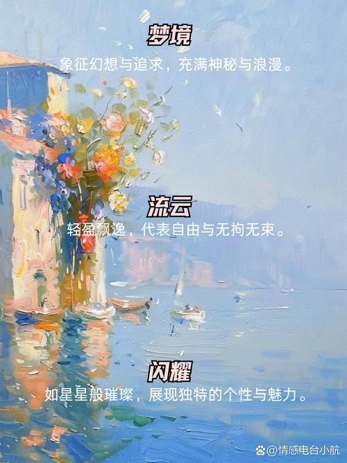 有關(guān)夢(mèng)得網(wǎng)名