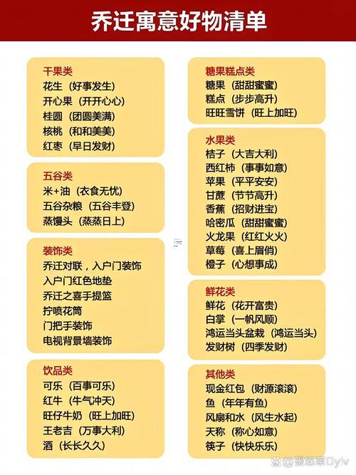 2025年10月最佳喬遷日子