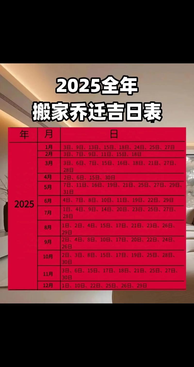 2025年10月拆卸最旺吉日老黃歷