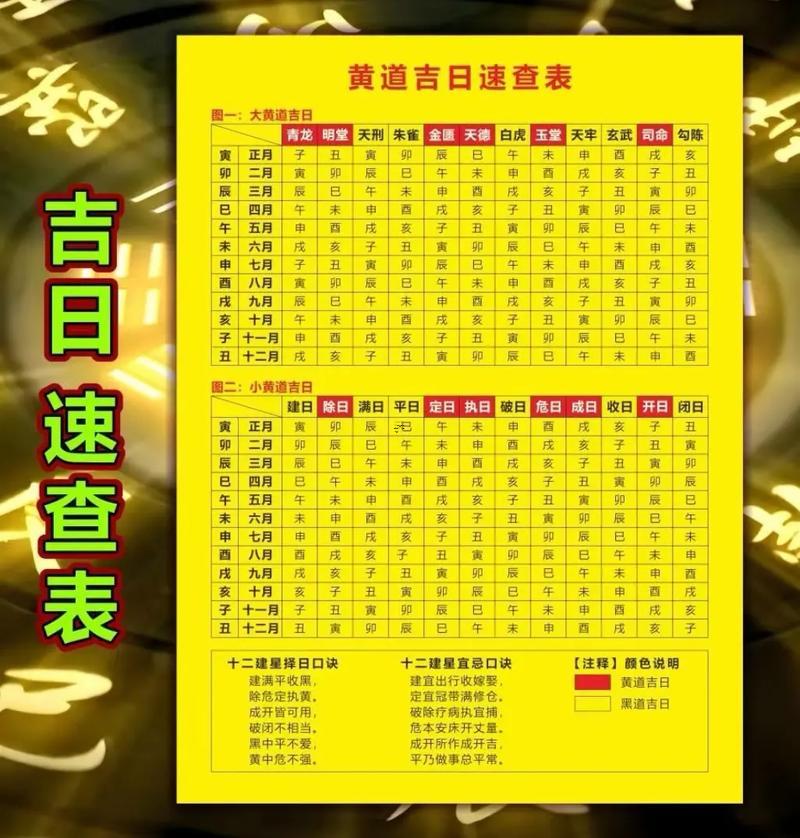 2025年10月開業(yè)黃道吉日有哪幾天