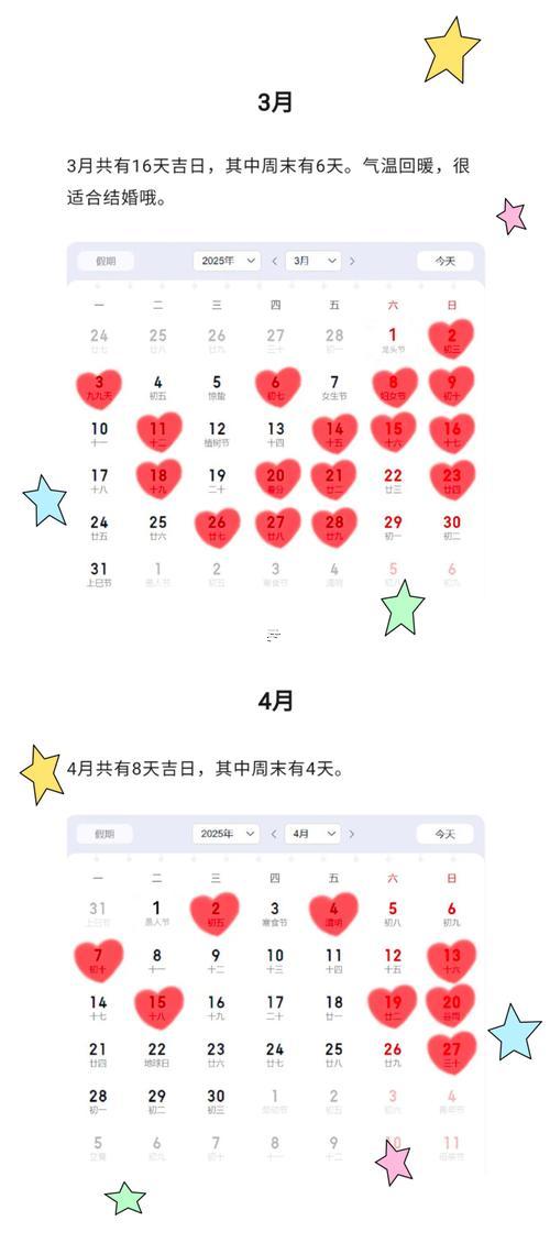 2025年10月上梁吉日注意事項(xiàng)
