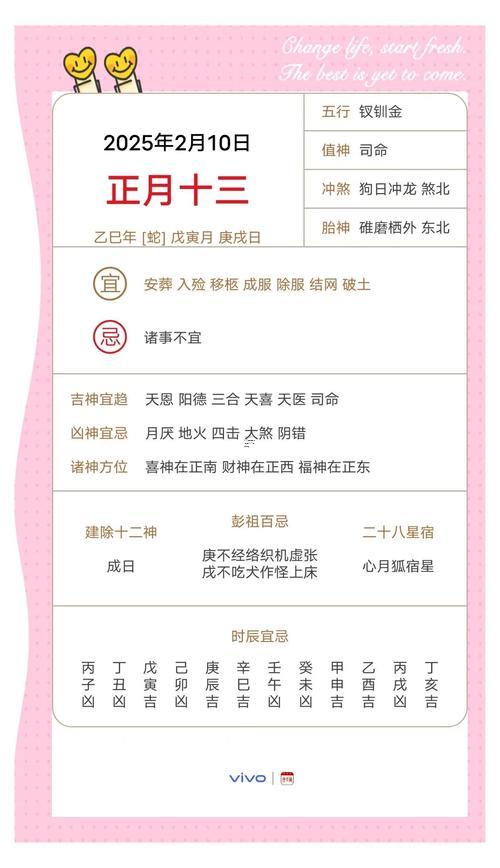 2025年10月開(kāi)火黃歷吉日吉兇預(yù)測(cè)