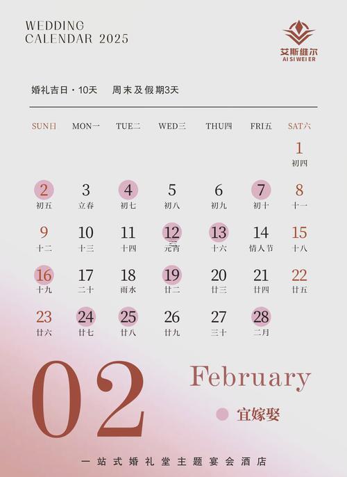 2025年10月簽約好日子時辰對照