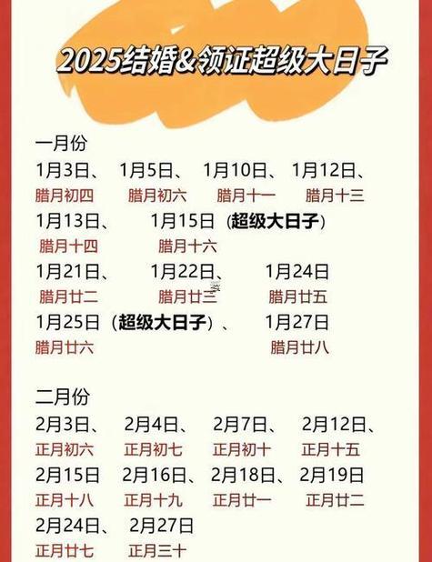 2025年10月立券最佳吉日有哪幾天