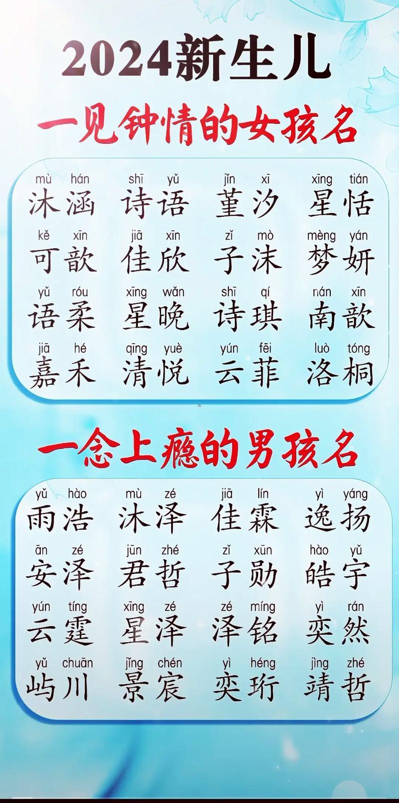 怎樣起好名