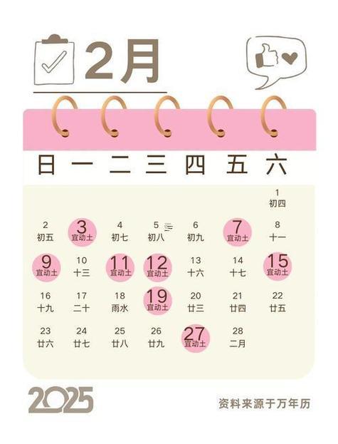 2025年10月黃道吉日動土