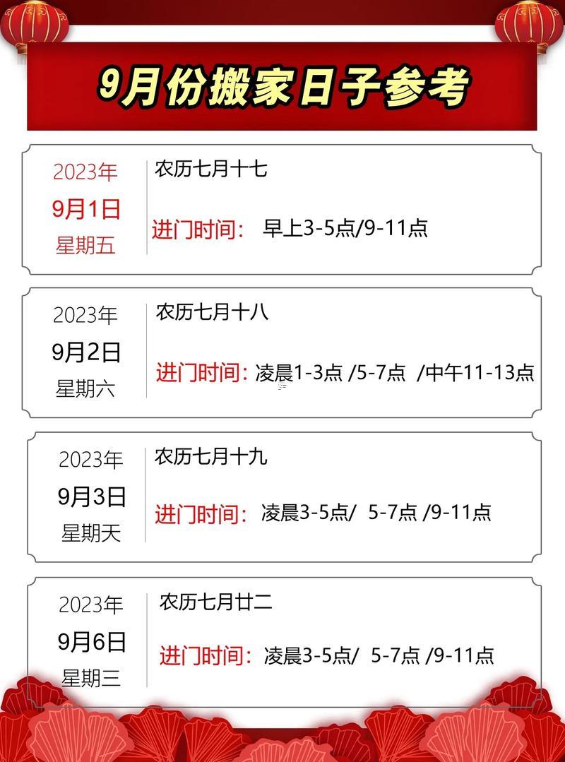 2025年10月入宅最旺日子