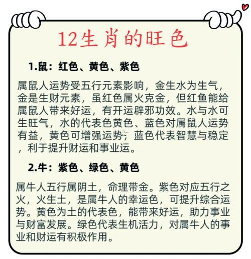 生肖屬猴2025年10月入伙黃道吉日一覽表