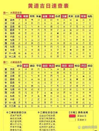 2026年12月捕捉吉日