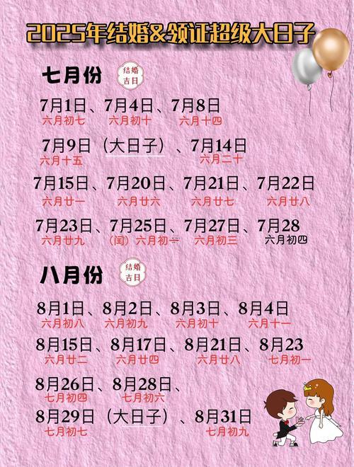 2025年農(nóng)歷10月安床吉日查詢