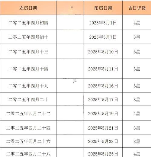生肖屬牛2025年10月結婚黃道吉日一覽表