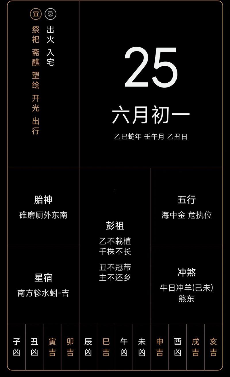 生肖屬羊2025年10月買車最旺吉日老黃歷