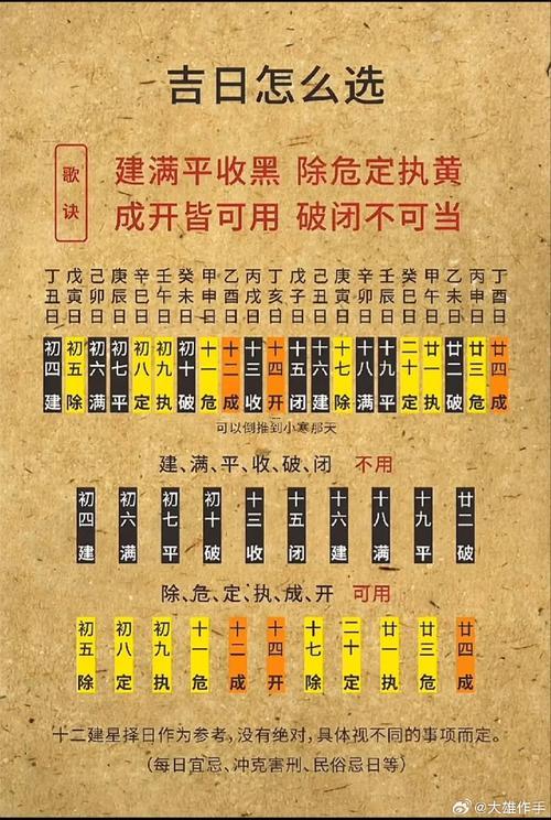 2026年6月開工動土黃道吉日查詢