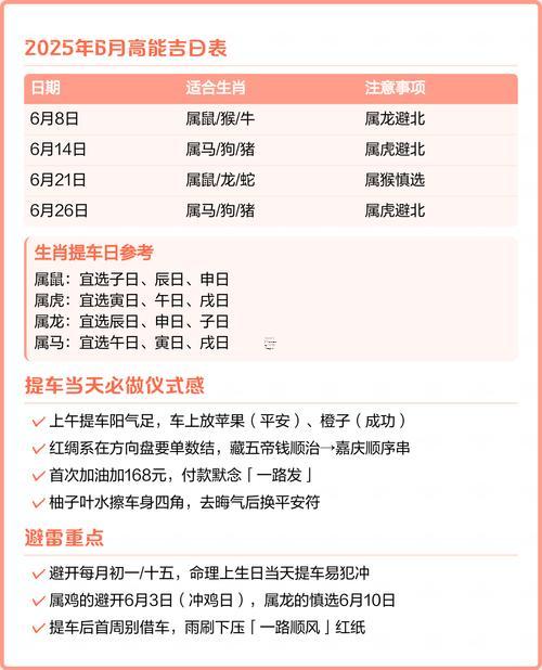 2025年10月提車黃道吉日一覽表