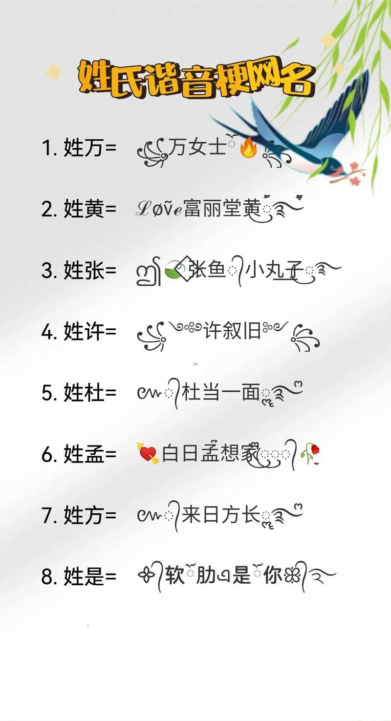 好點(diǎn)的網(wǎng)名