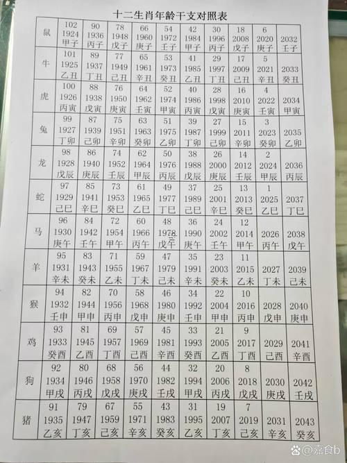 生肖屬馬2025年10月裝大門(mén)黃道吉日一覽表