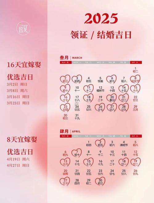 生肖屬豬2025年10月結(jié)婚黃道吉日一覽表