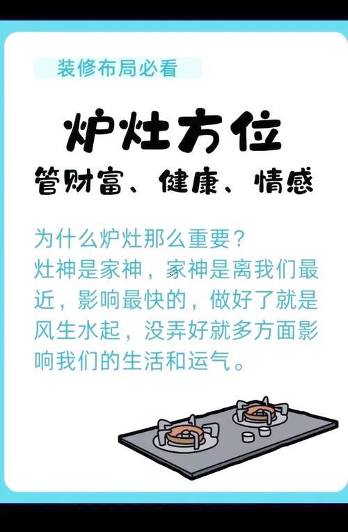 2025年10月安灶臺黃道吉日