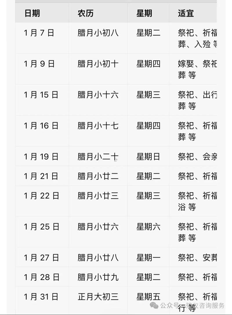 2025年陰歷10月下葬吉日吉時(shí)查詢