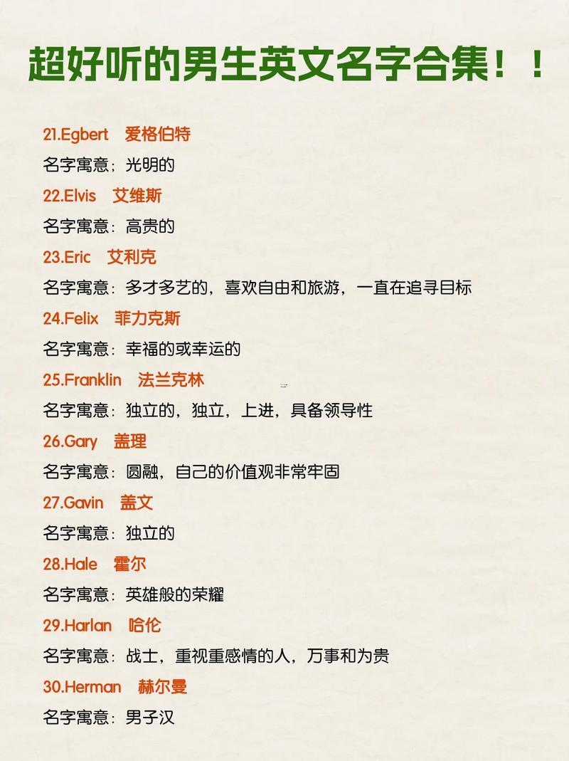 英文名男
