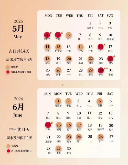 2026年8月求醫(yī)吉日