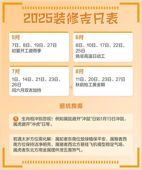 買房吉日2025年10月