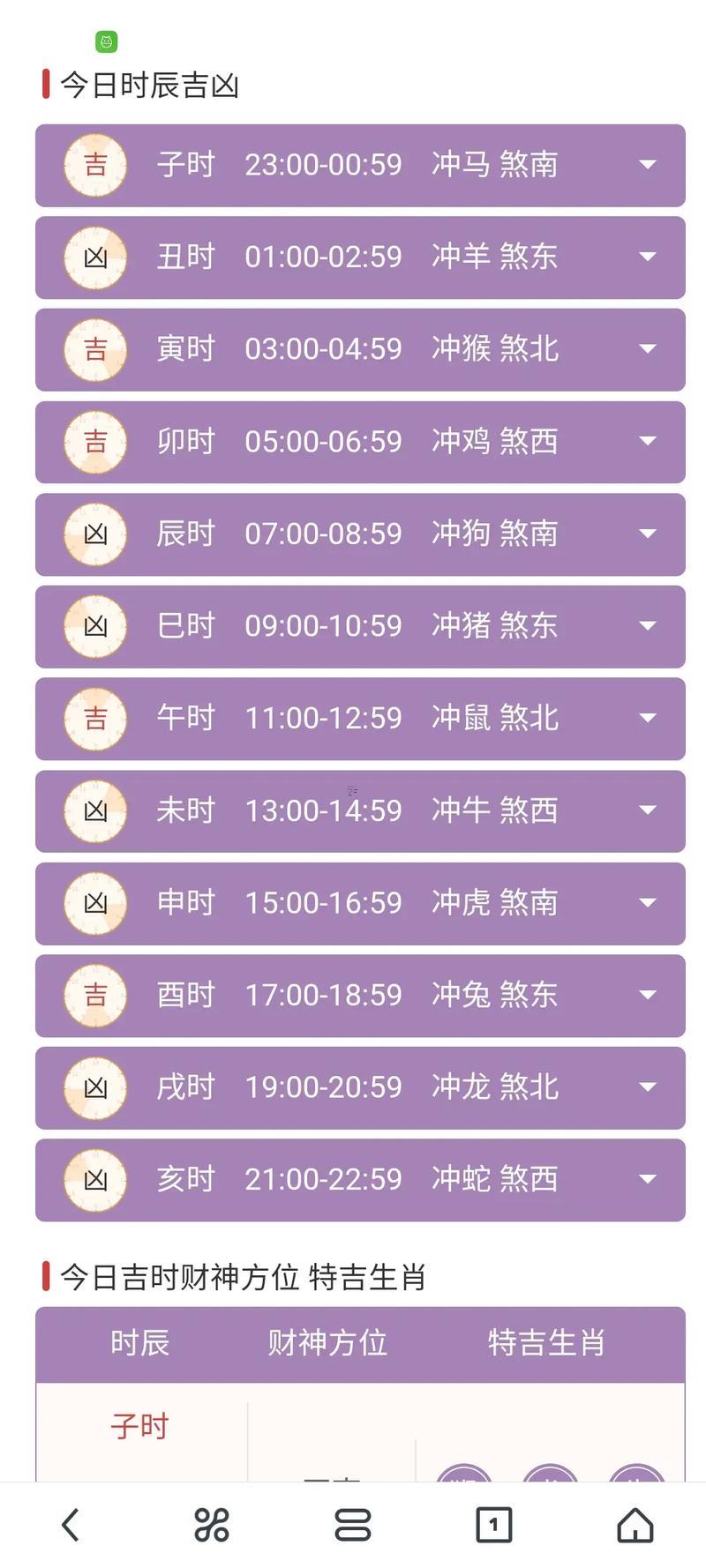 2025年10月剪發(fā)吉日良辰吉時
