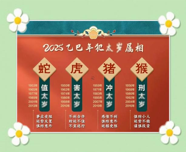 生肖屬猴2025年10月生孩子黃道吉日一覽表