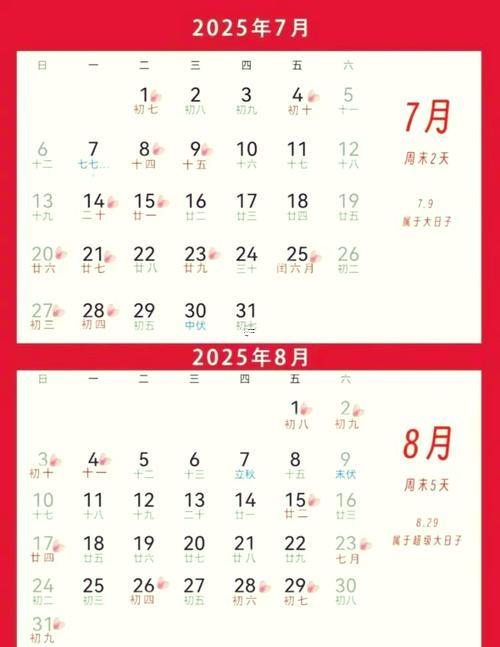 2025年10月買車的黃道吉日