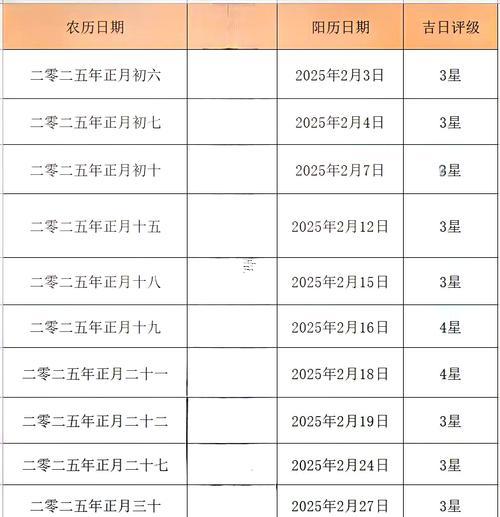 生肖屬牛2025年10月祭祀黃道吉日一覽表