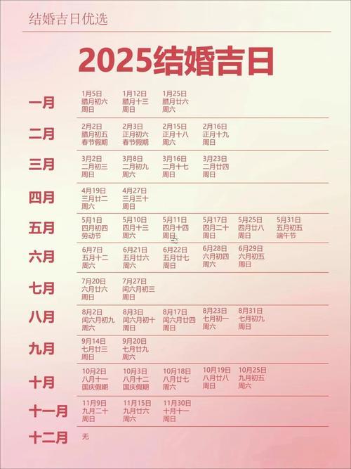 2025年10月簽約最佳吉日有哪幾天