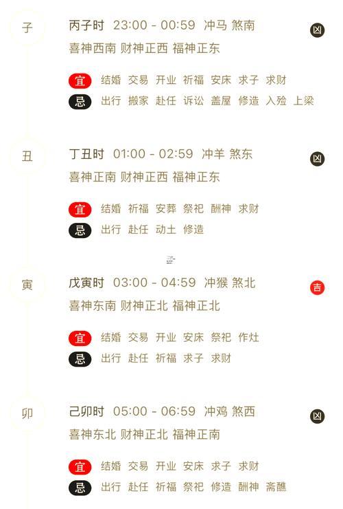 生肖屬羊2025年10月祈福最旺吉日老黃歷