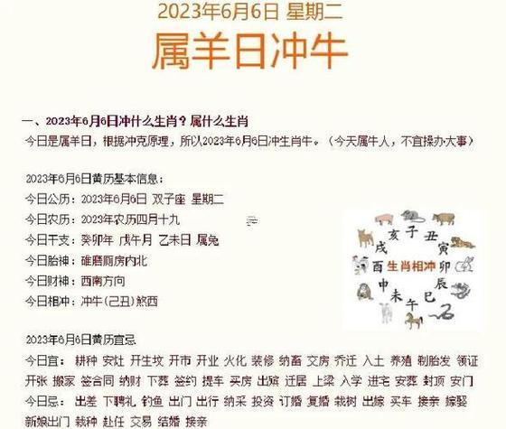 2025年10月開火吉日宜忌分析