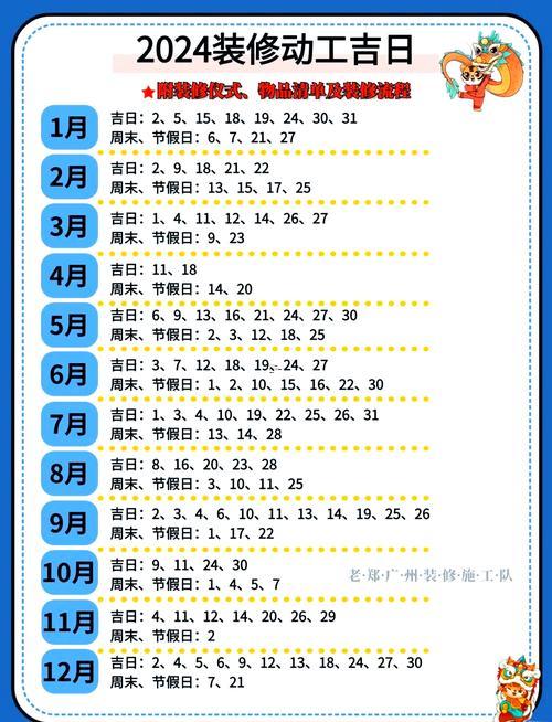 開工吉日2026年5月開工黃道吉日