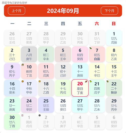 2026年5月適合看病的日子