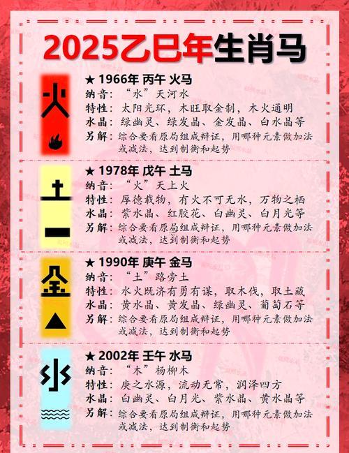生肖屬馬2025年10月修造最吉利的日子有哪些
