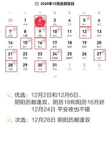 2026年7月適合裝修開(kāi)工日子