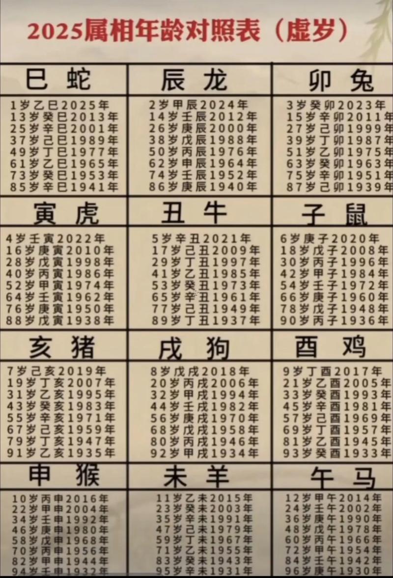 生肖屬馬2025年10月拆卸黃道吉日一覽表