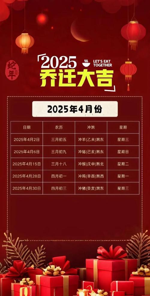 2025年10月買房吉日查詢
