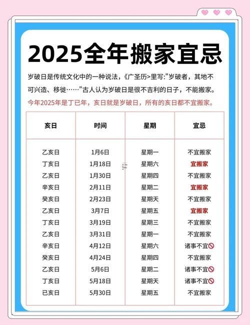 2025年農(nóng)歷10月哪天搬家最好最吉利