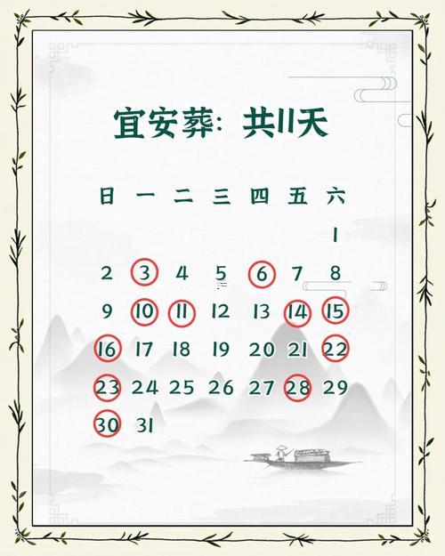 2025年10月遷墳黃道吉日
